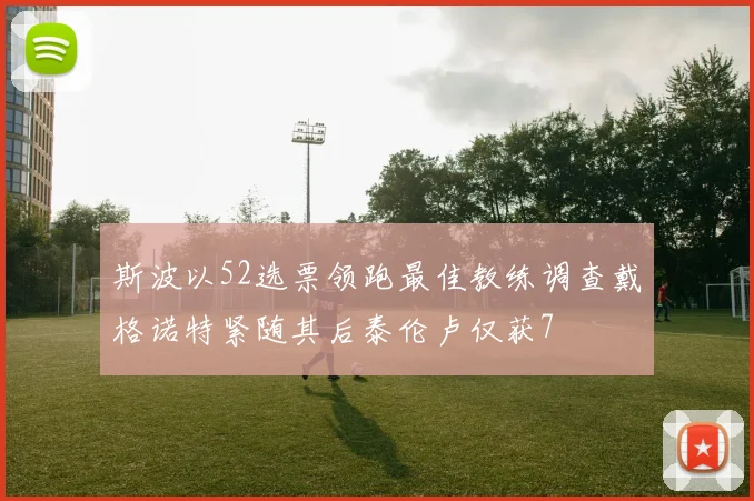 斯波以52选票领跑最佳教练调查戴格诺特紧随其后泰伦卢仅获7